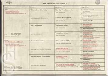 Family Tree